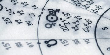Projeções para este domingo (31/03)