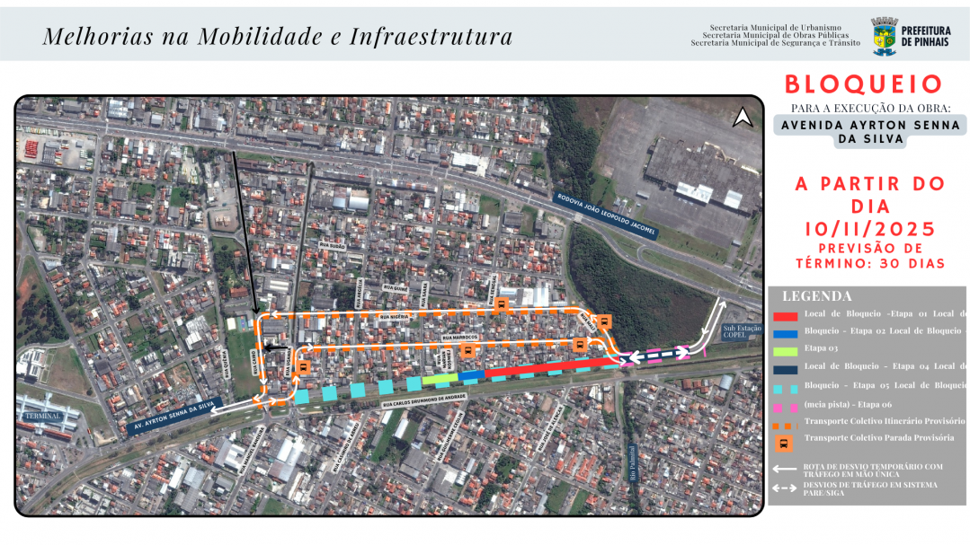 Obras da Transpinhais e Bonde Digital fecham parte da Ayrton Senna